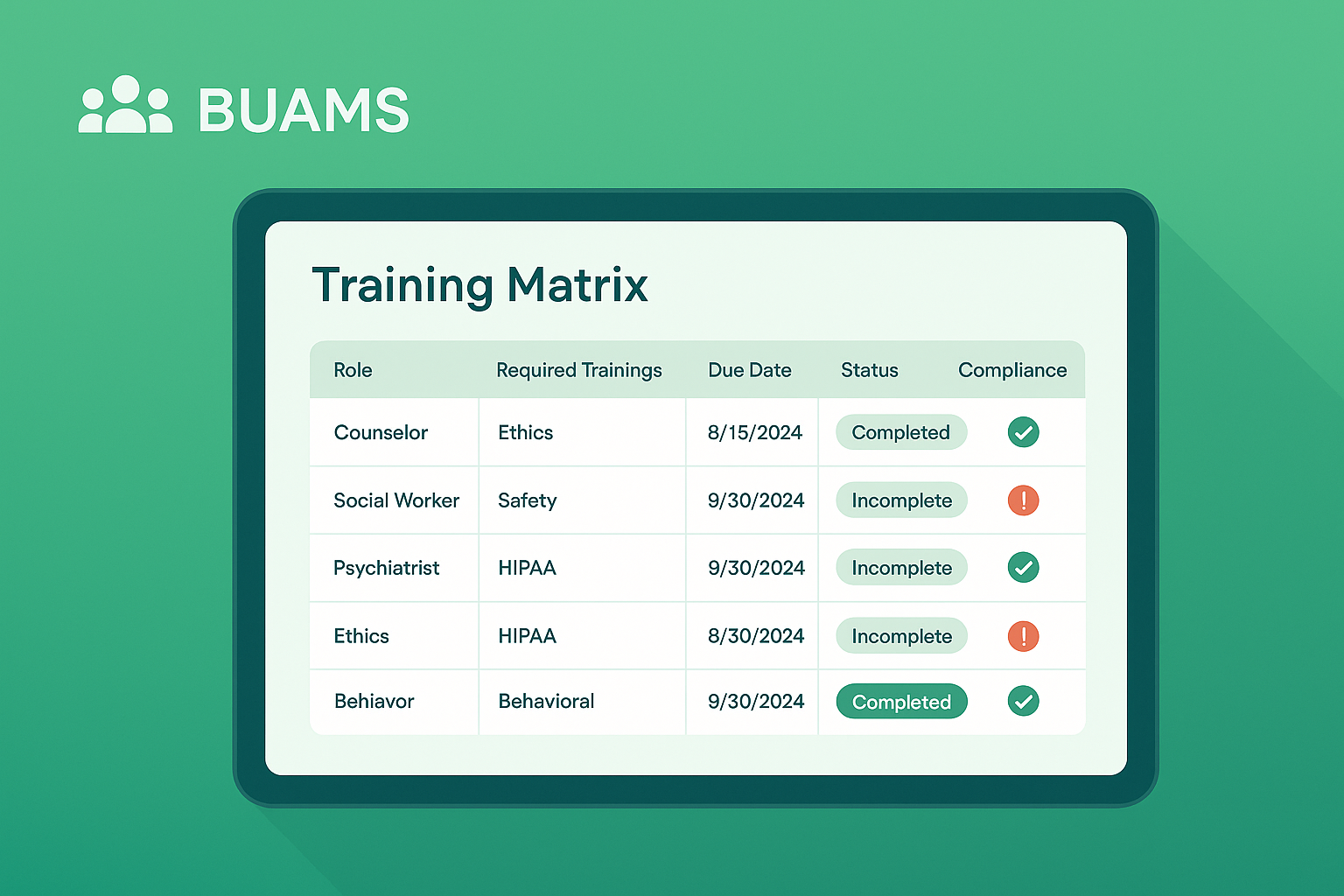 Training Matrix Software for Behavioral Health Providers: How to Align Role-Based Learning, Deadlines, and Documentation