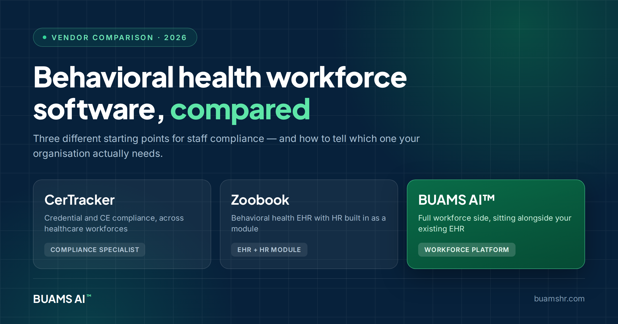 CerTracker vs Zoobook vs BUAMS AI: Behavioral Health Workforce Software Compared